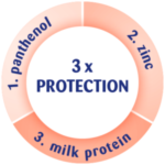 ⁦كريم بانثينول للحفاض Panthenol Nappy Cream 100ml - سانوسان⁩ - الصورة ⁦5⁩